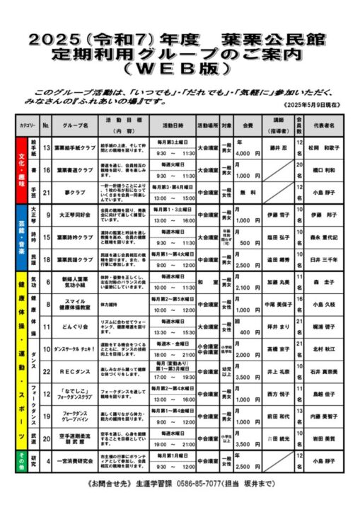 2.2025(令和7)年度　葉栗公民館　定期利用グループのご案内のサムネイル